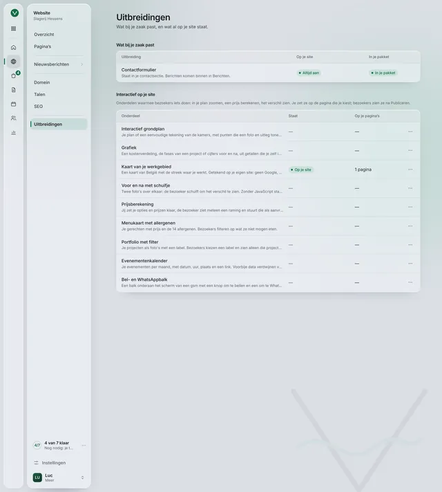 De uitbreidingen voor je site: een interactief grondplan, een grafiek, een kaart van je werkgebied, een voor-en-na.