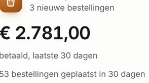 Een nieuwe bestelling in het overzicht van Atelier Noor