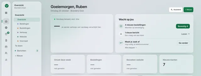 Het Overzicht in de Werkplek.
